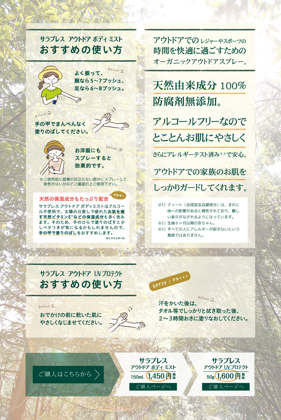 おすすめの使い方